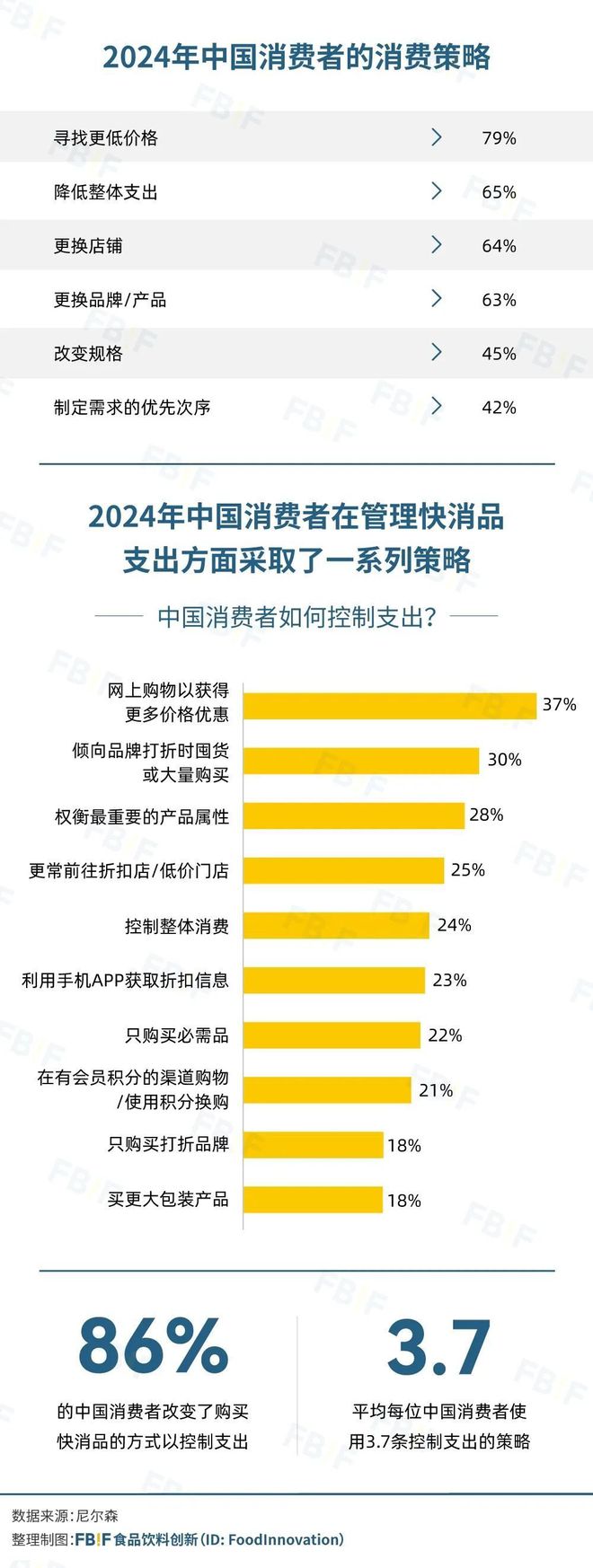 ”冲向一二线比比赞活成“线上零食量贩店”凯发k8国际娱乐首选用“低价”“全品类(图8)