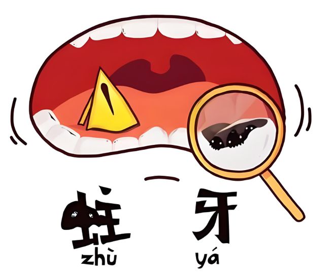 护指南--小鹿妈妈凯发k8儿童牙齿保(图2)
