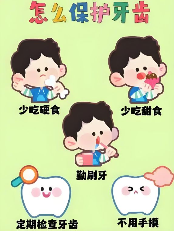 护指南--小鹿妈妈凯发k8儿童牙齿保(图1)