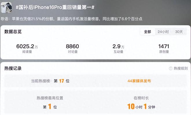 Pro成618最大赢家无情降价重回销量榜首K8凯发4999元！iPhone 16(图4)